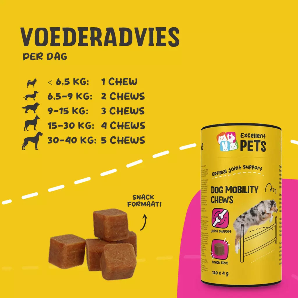 Excellent Pets Dog Mobility Soft Chews 120 Treats
