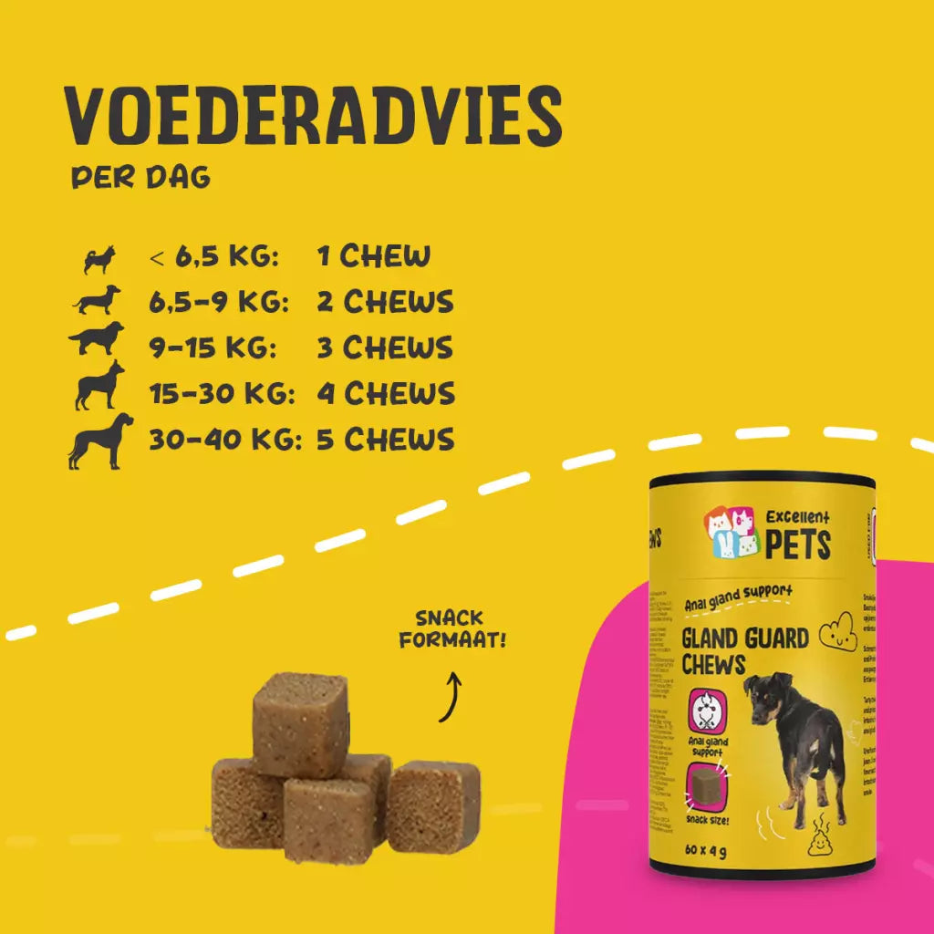 Excellent Pets Gland Guard Soft Chews 60 Treats